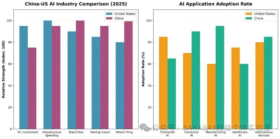 AI����ʱ�����������Ѻע����һ��ʮ����������