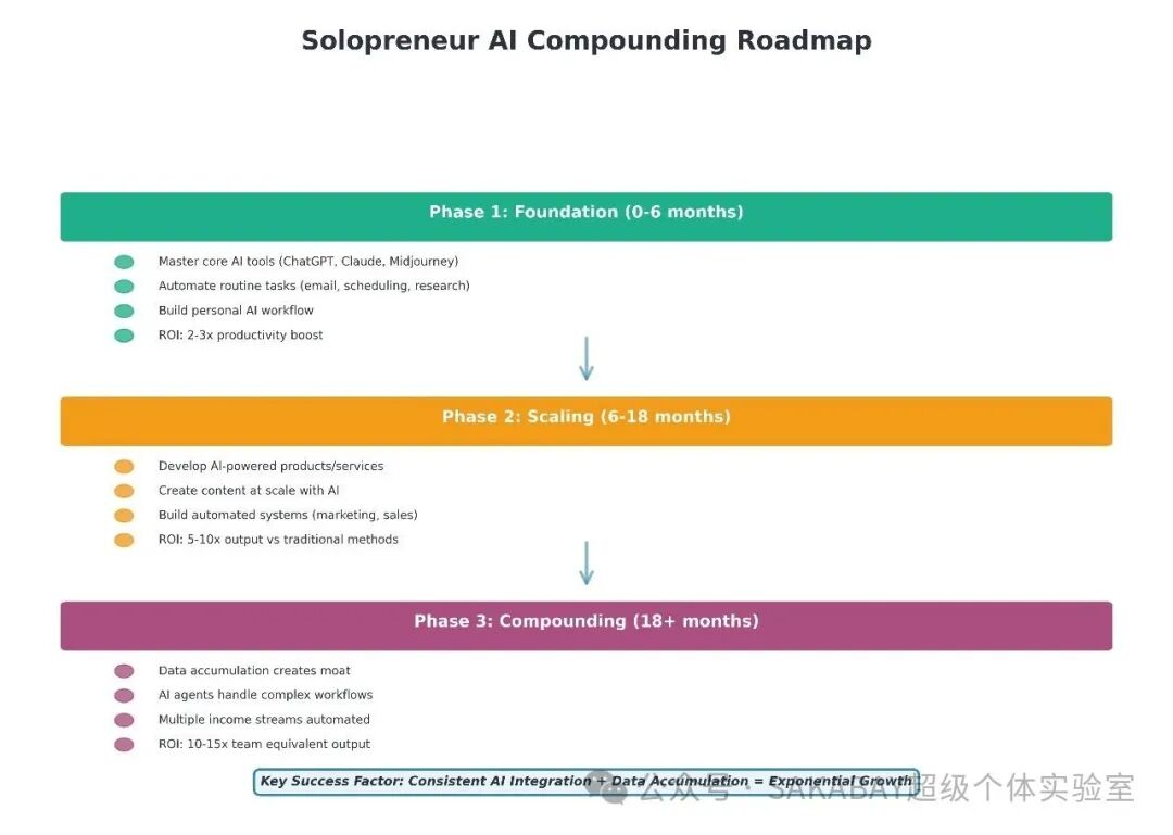 AI����ʱ�����������Ѻע����һ��ʮ����������