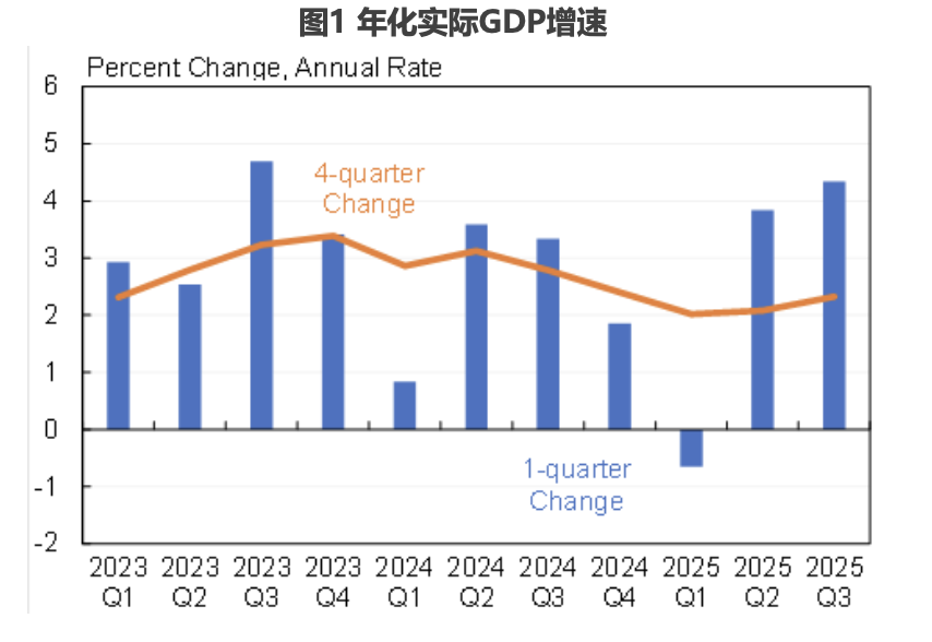 ������ŷ�޺��й�����۾��÷�չ��չ��