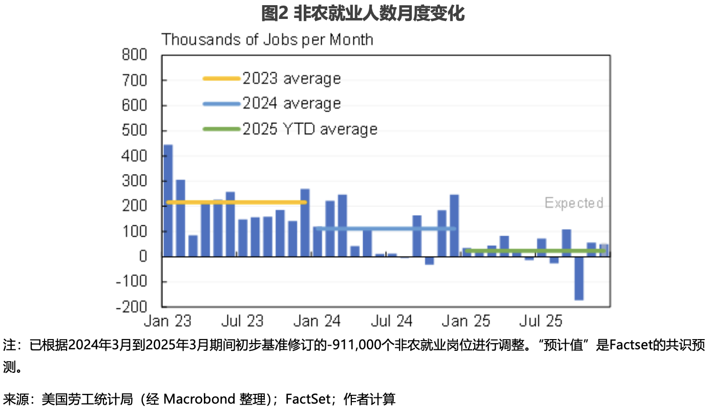 ������ŷ�޺��й�����۾��÷�չ��չ��