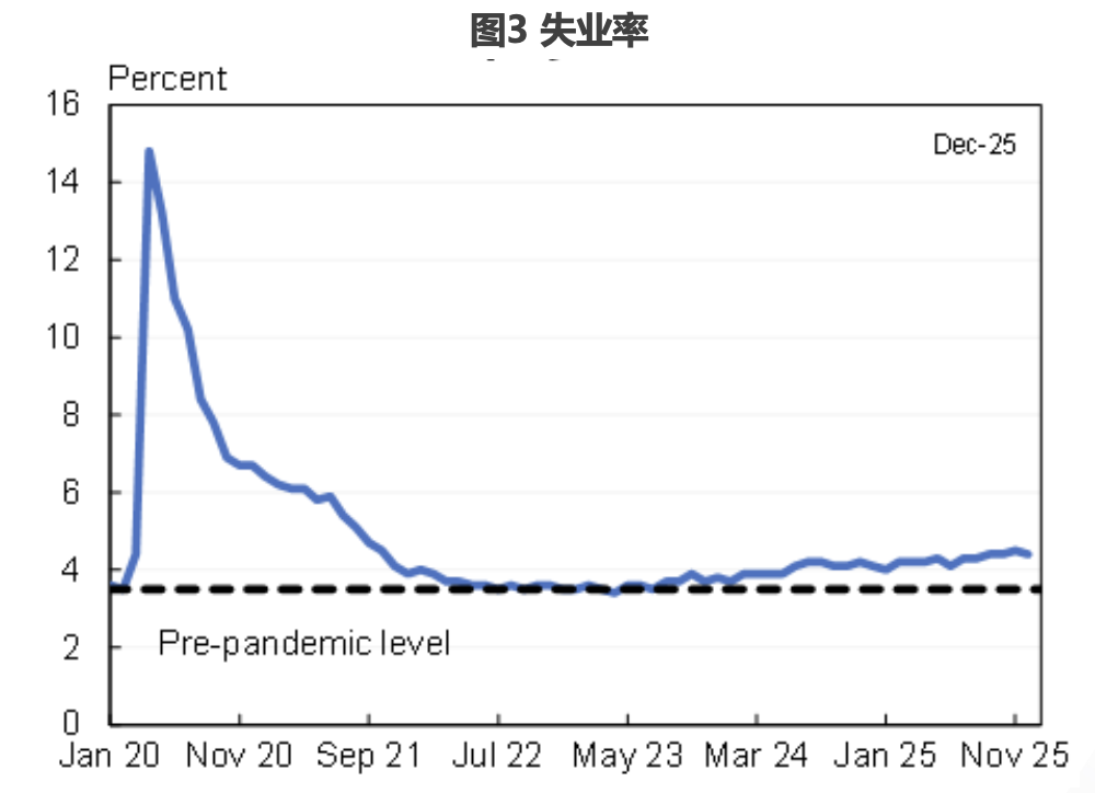 ������ŷ�޺��й�����۾��÷�չ��չ��