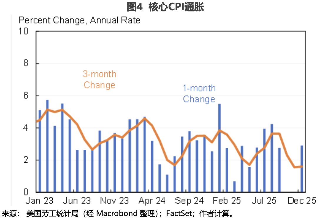 ������ŷ�޺��й�����۾��÷�չ��չ��