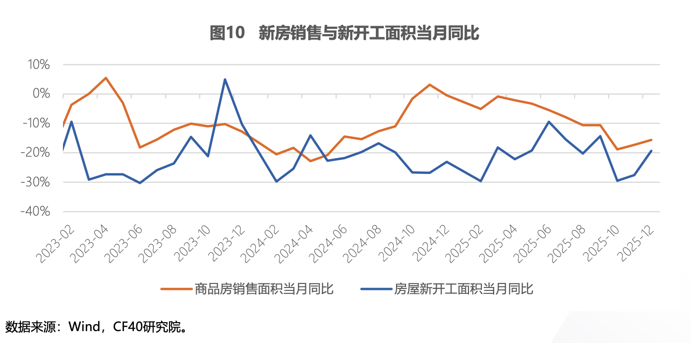 ������ŷ�޺��й�����۾��÷�չ��չ��