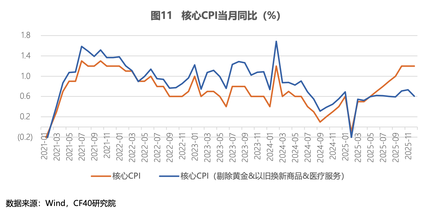������ŷ�޺��й�����۾��÷�չ��չ��