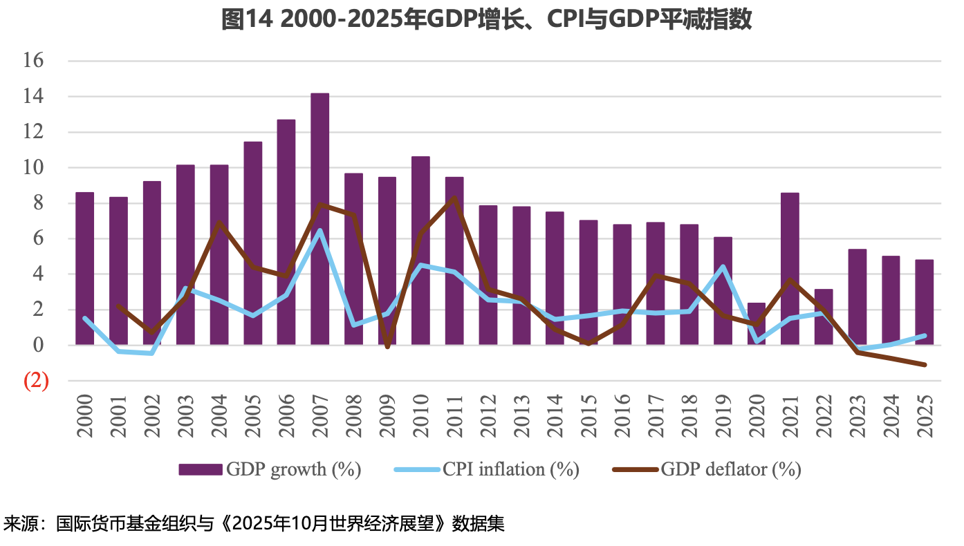 ������ŷ�޺��й�����۾��÷�չ��չ��