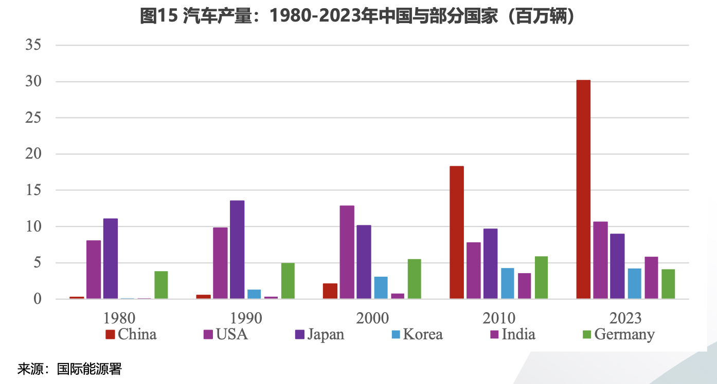������ŷ�޺��й�����۾��÷�չ��չ��