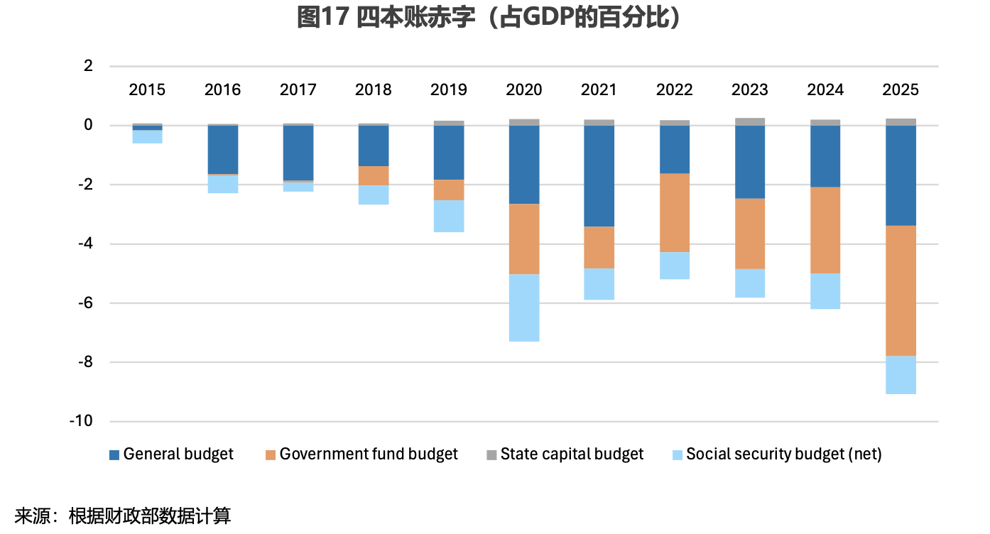 ������ŷ�޺��й�����۾��÷�չ��չ��