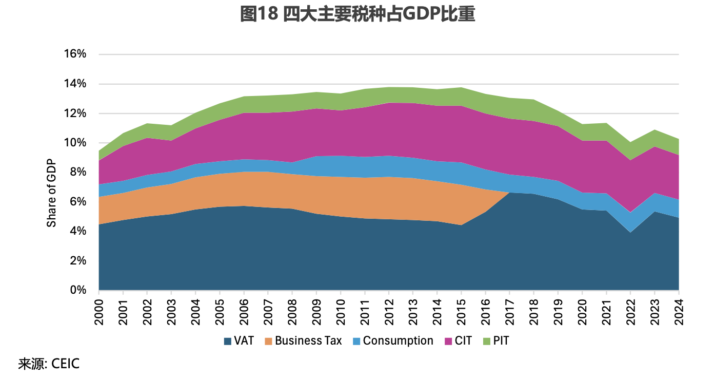 ������ŷ�޺��й�����۾��÷�չ��չ��