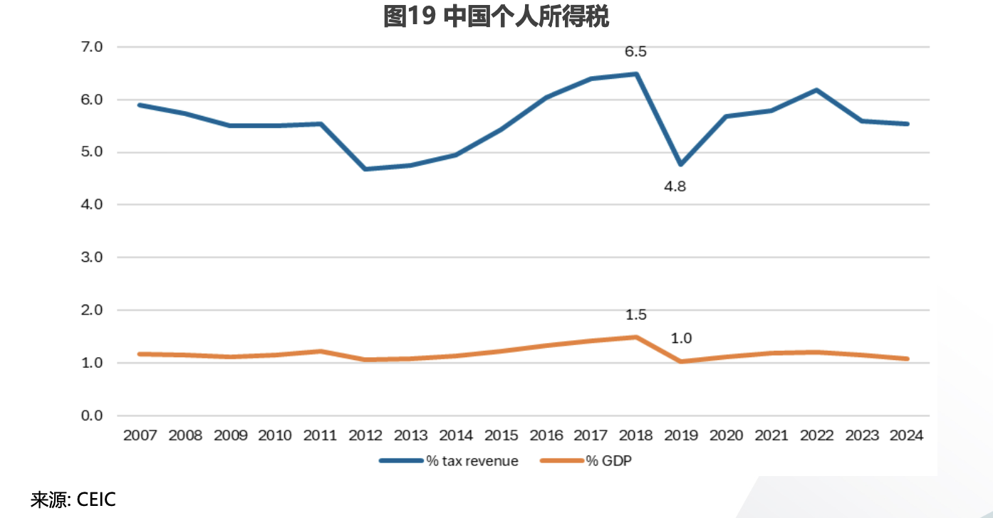 ������ŷ�޺��й�����۾��÷�չ��չ��