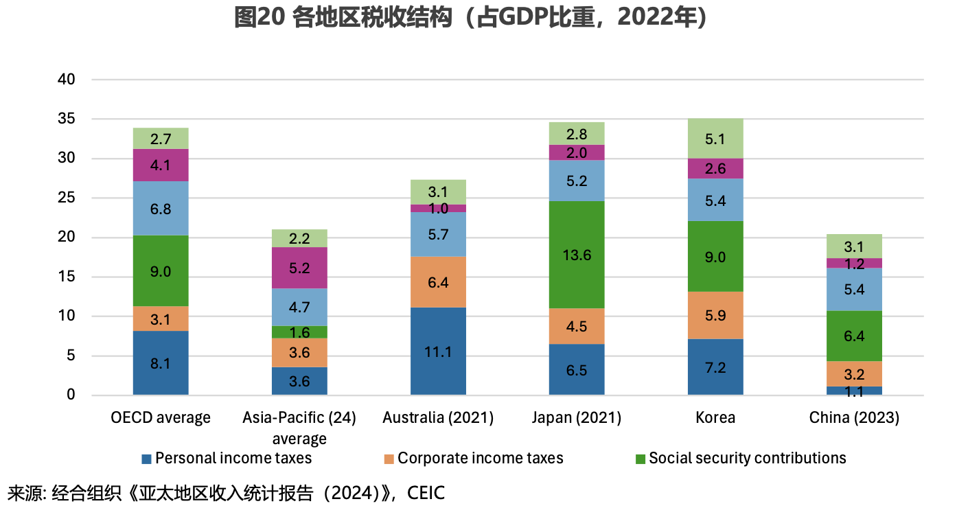 ������ŷ�޺��й�����۾��÷�չ��չ��