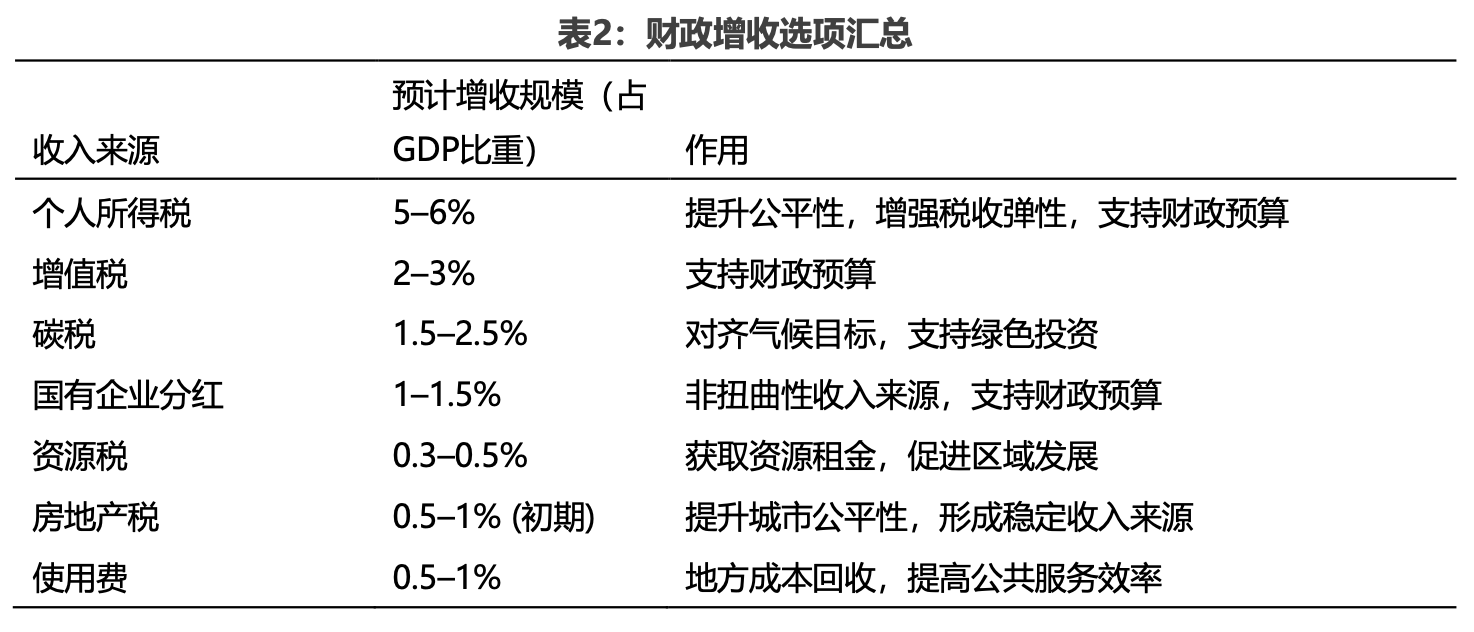 ������ŷ�޺��й�����۾��÷�չ��չ��