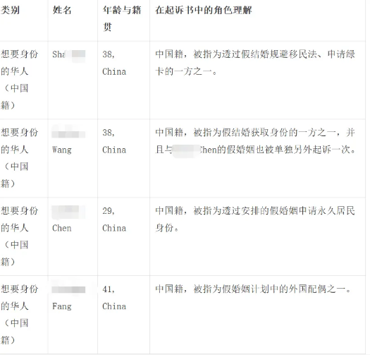 ͻ���� ��11���й��˱����ߣ����������۾��˼ٽ�飡��������...