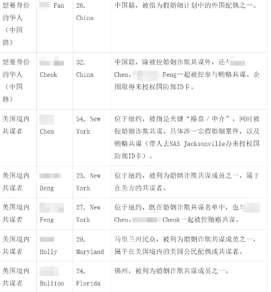 ͻ���� ��11���й��˱����ߣ����������۾��˼ٽ�飡��������...