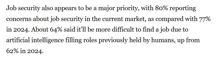 50���״Σ���ѧ����ΪAIʧȥ��ҵ����