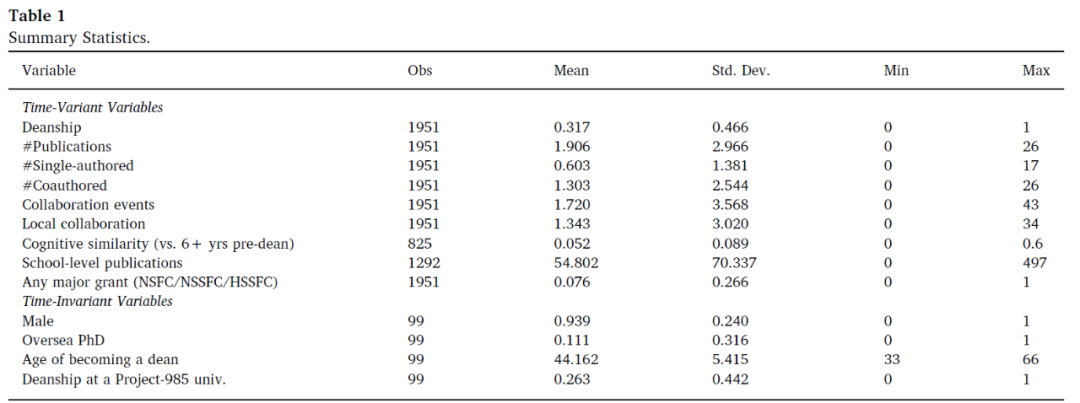 �о����֣����й��������ص��ѧԺ�������ķ����������ӣ�ж����Ȩ�������½�