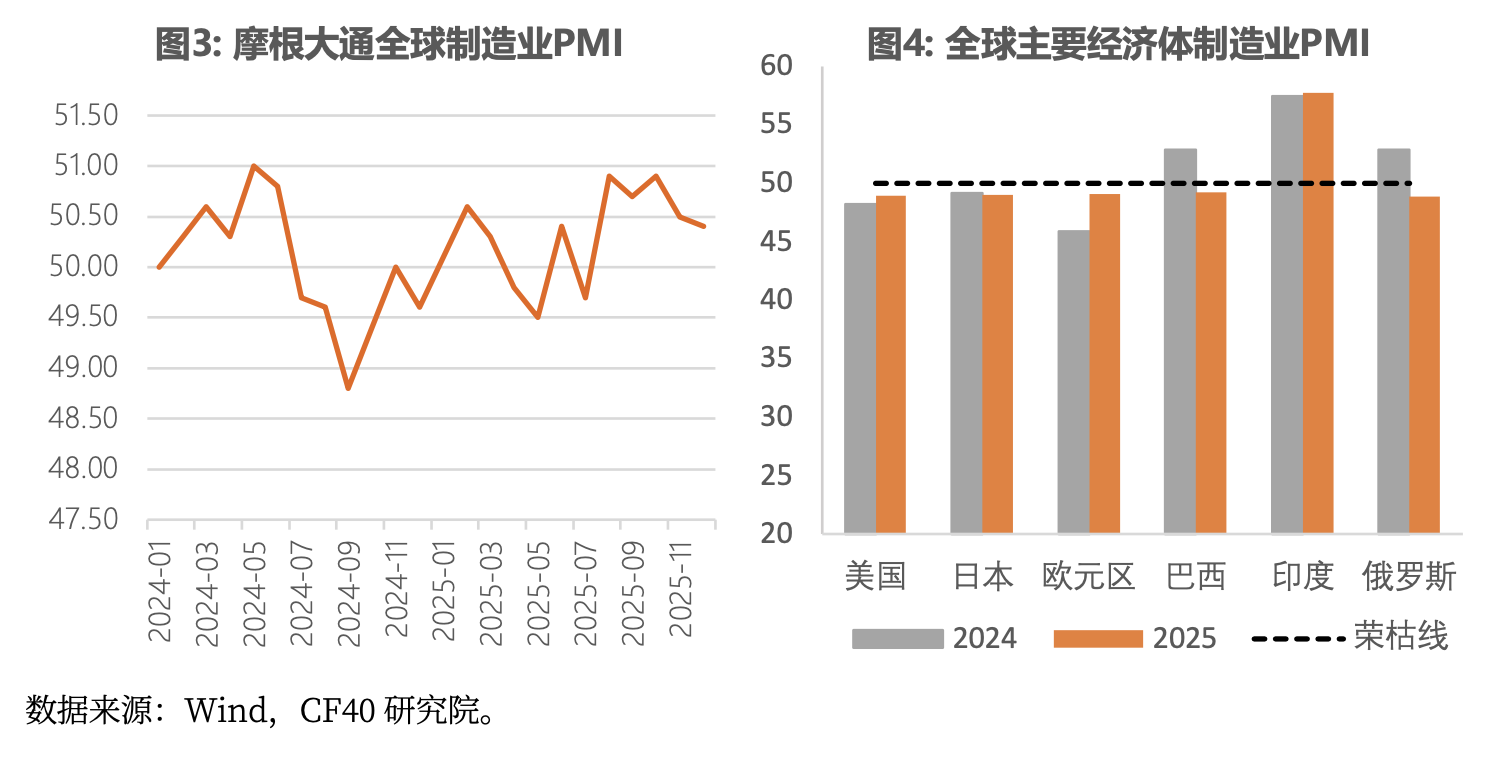 CF40�о� | 2026����й���۾��ã�������ڹյ��ĸ���
