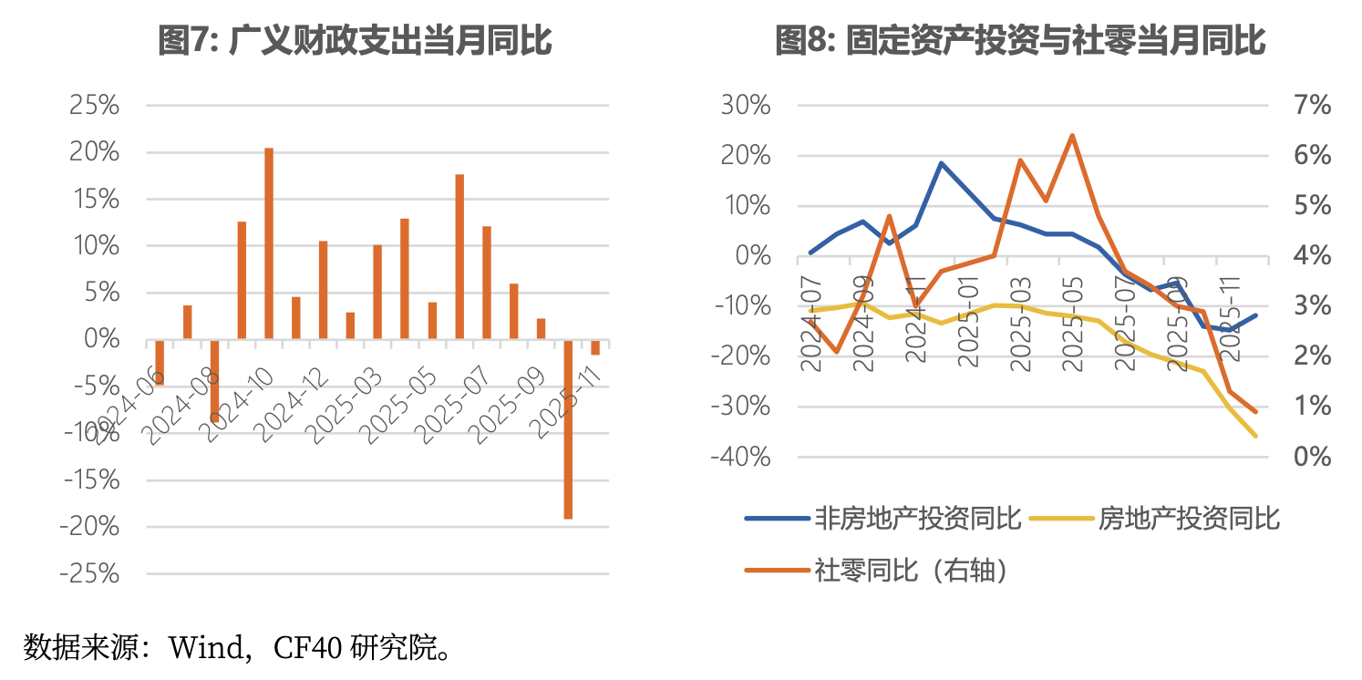 CF40�о� | 2026����й���۾��ã�������ڹյ��ĸ���