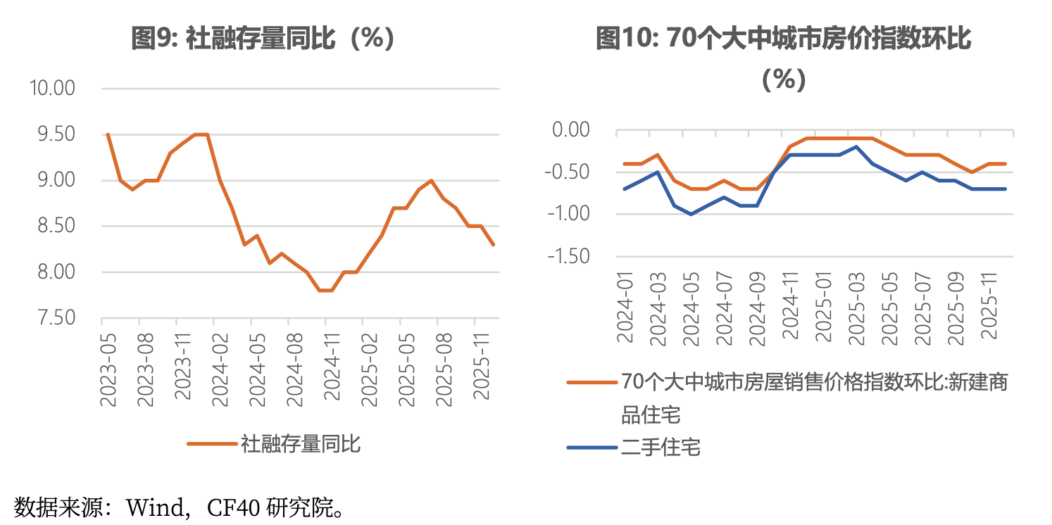 CF40�о� | 2026����й���۾��ã�������ڹյ��ĸ���