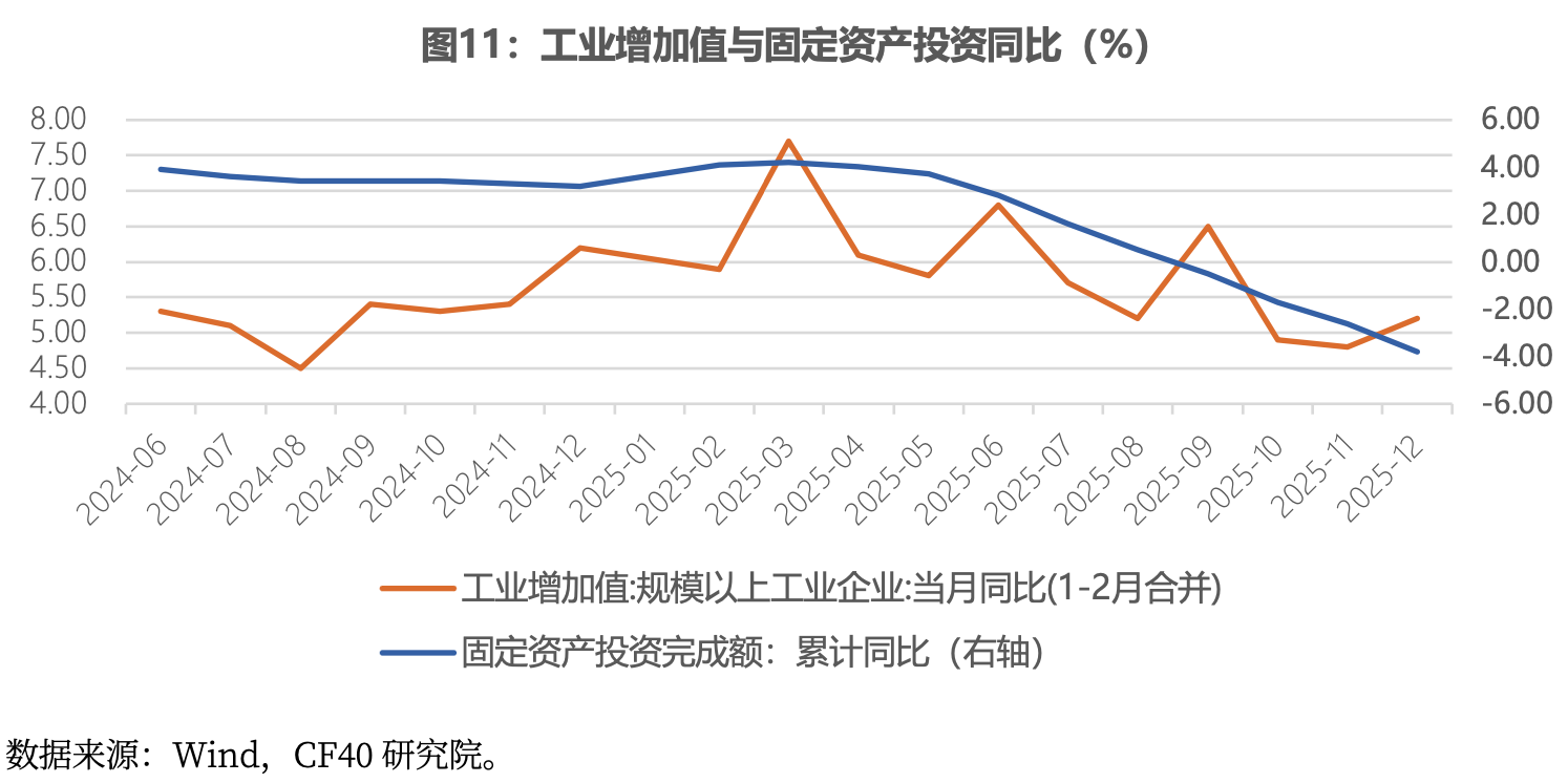 CF40�о� | 2026����й���۾��ã�������ڹյ��ĸ���