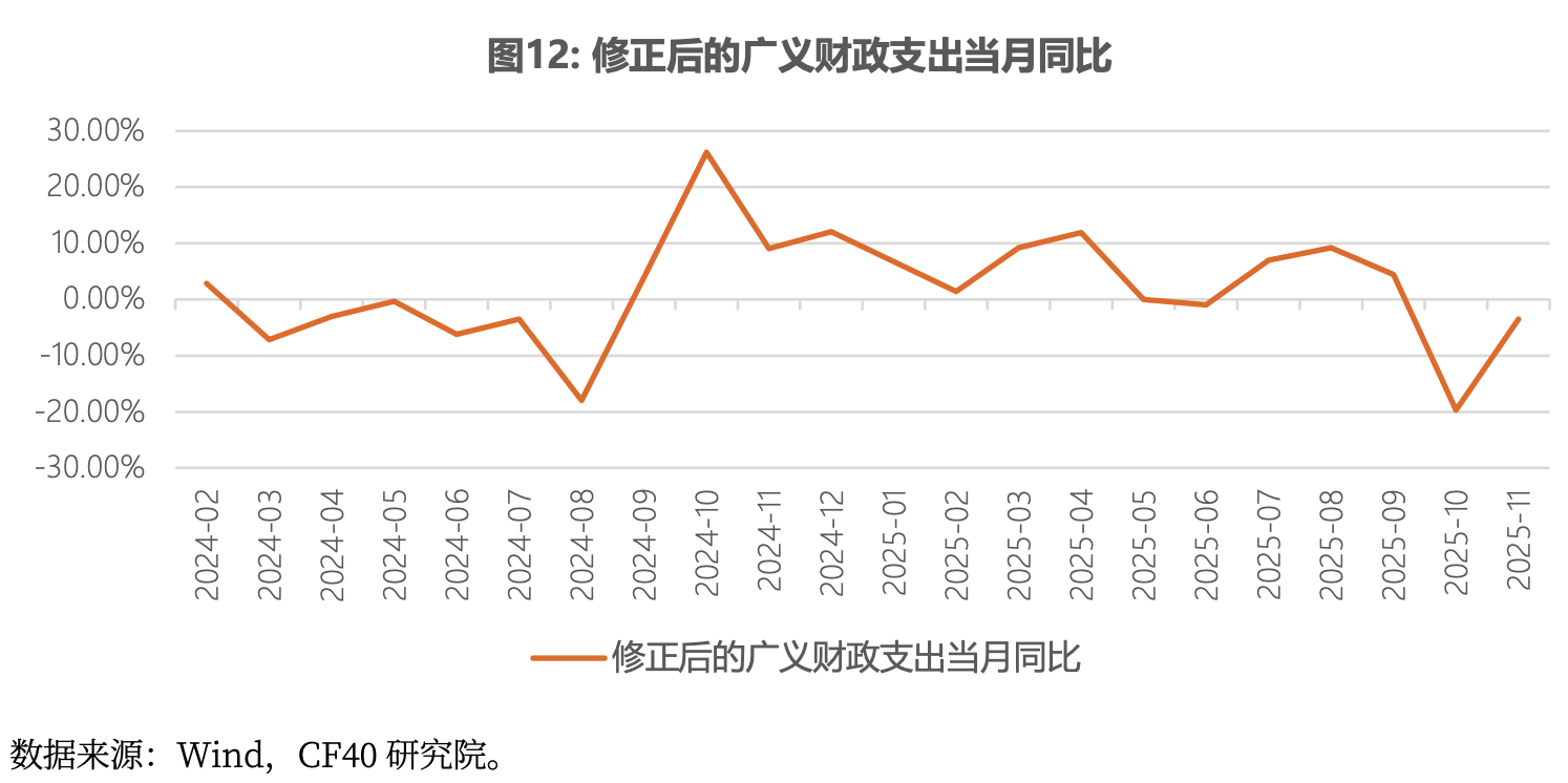 CF40�о� | 2026����й���۾��ã�������ڹյ��ĸ���