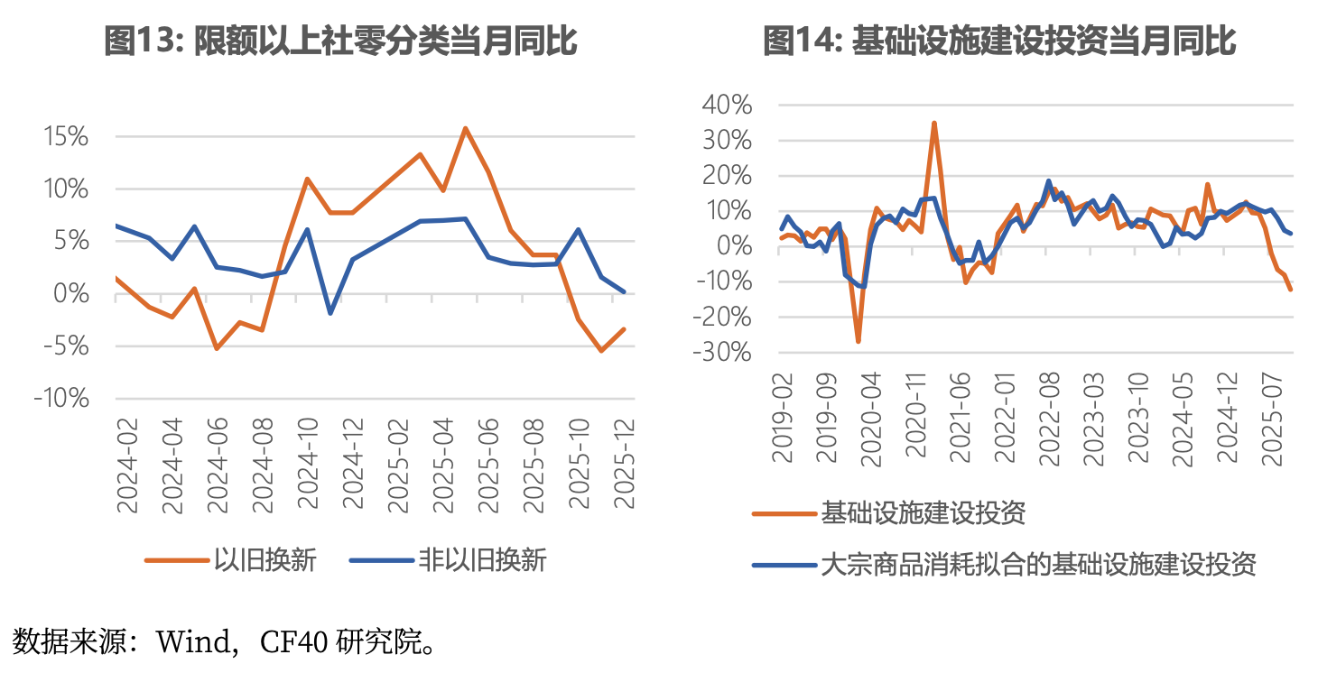 CF40�о� | 2026����й���۾��ã�������ڹյ��ĸ���