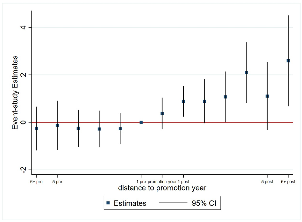 �о����֣����й��������ص��ѧԺ�������ķ����������ӣ�ж����Ȩ�������½�