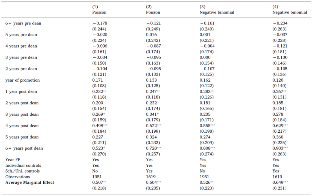 �о����֣����й��������ص��ѧԺ�������ķ����������ӣ�ж����Ȩ�������½�