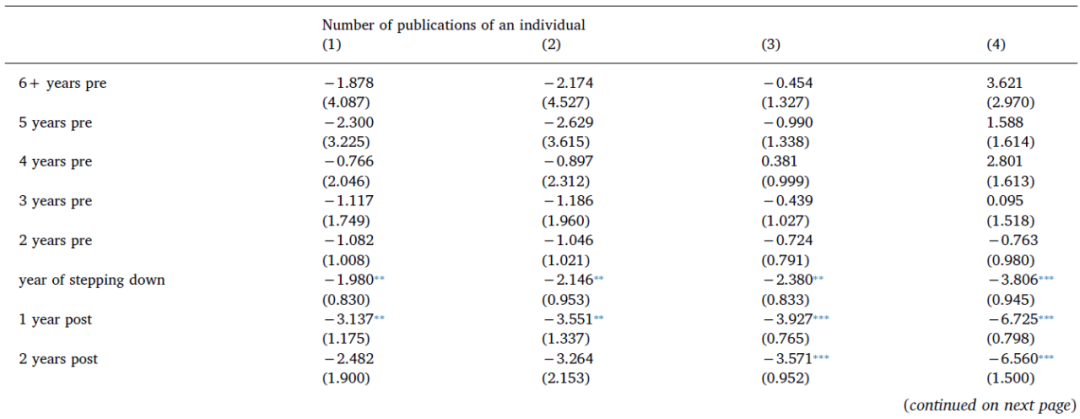 �о����֣����й��������ص��ѧԺ�������ķ����������ӣ�ж����Ȩ�������½�