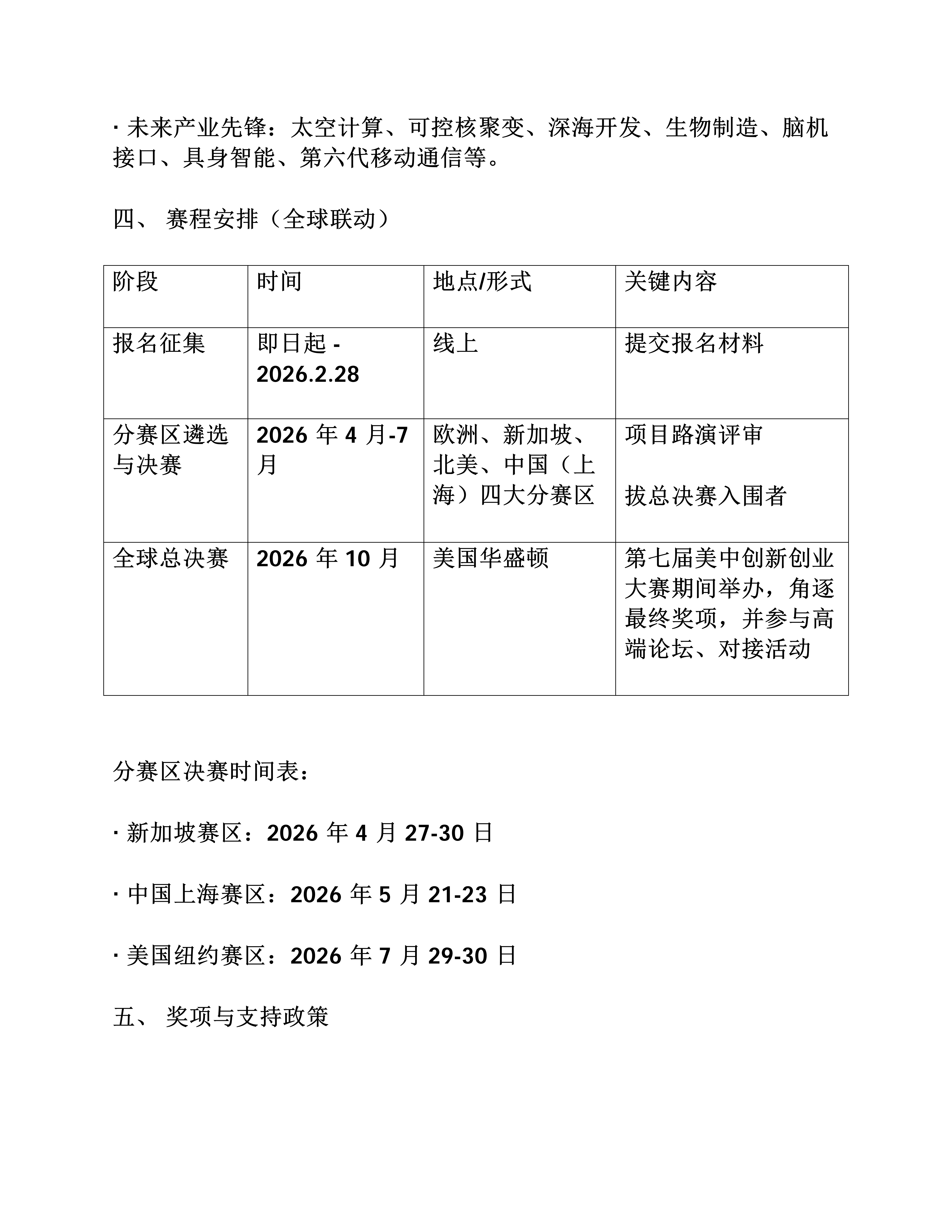 2026��Ӯ��ȫ���´�ҵ����