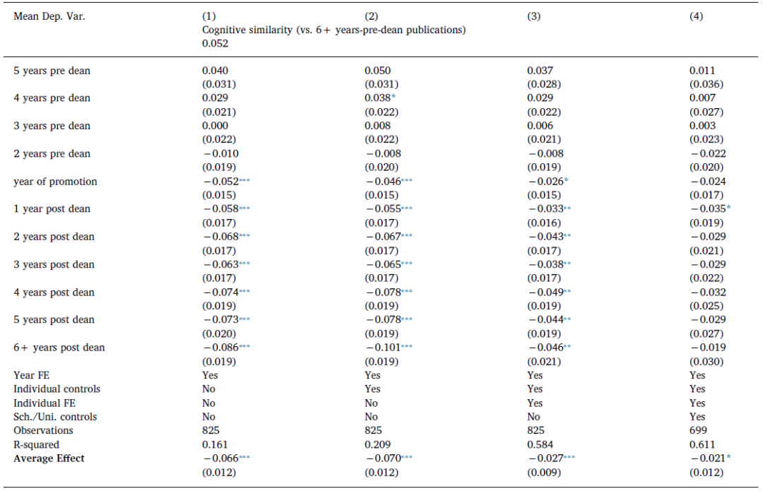 �о����֣����й��������ص��ѧԺ�������ķ����������ӣ�ж����Ȩ�������½�