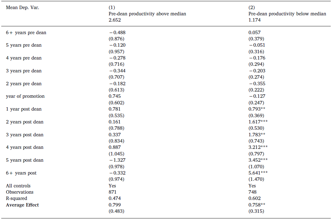 �о����֣����й��������ص��ѧԺ�������ķ����������ӣ�ж����Ȩ�������½�