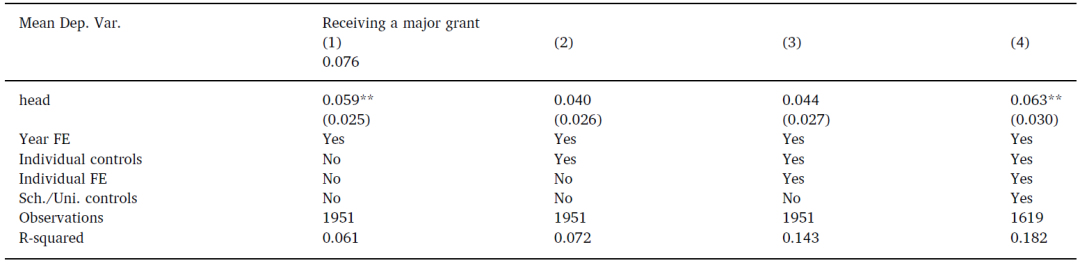�о����֣����й��������ص��ѧԺ�������ķ����������ӣ�ж����Ȩ�������½�