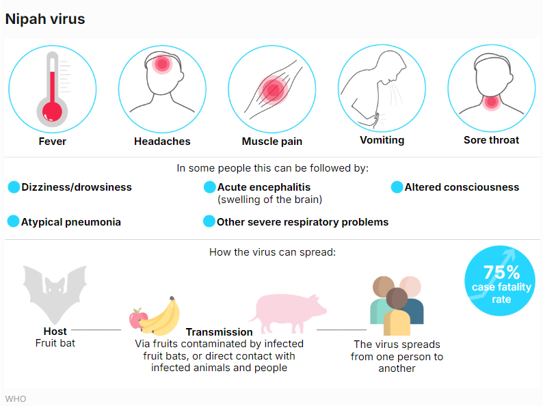 �������쾯����CDC�������������������ӡ�ȷ����������о���
