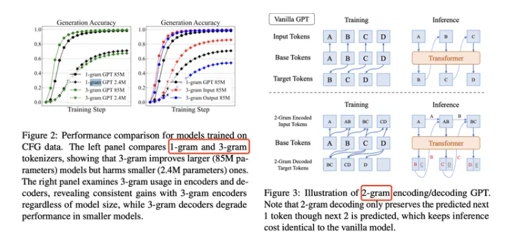 �� DeepSeek ��ƪ�������ģ��� 2026 AI���ܹ����µĽ�����