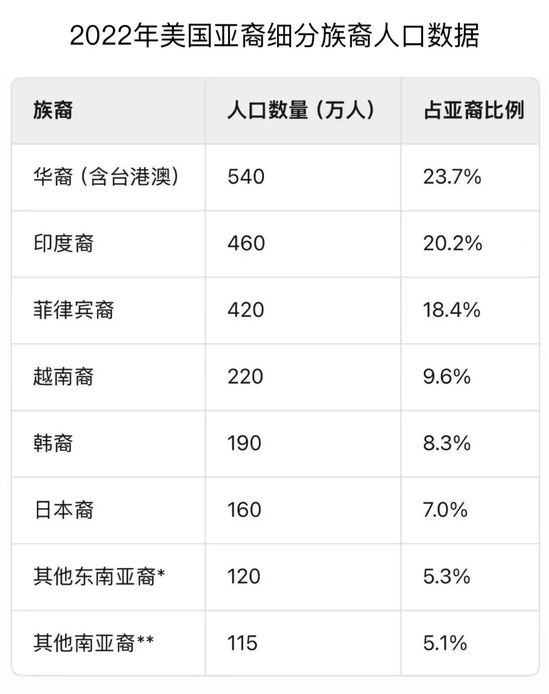 ��������������ҵ�ף�������������ȫ��������ȣ������̲���ʲô��������