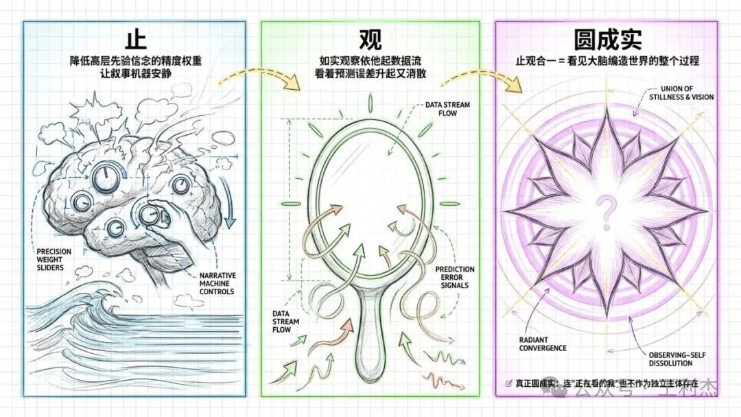 ����ʱ�����ڸ�ʲô���񾭿�ѧ��Ψʶ�ڵľ��˹���