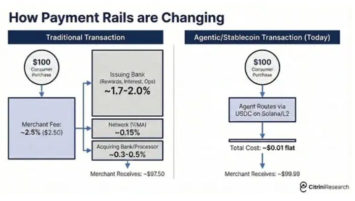 2028��ȫ������Σ������һ������δ���Ľ�����ʷ˼��ʵ�飨���İ棩