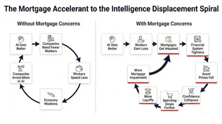 2028��ȫ������Σ������һ������δ���Ľ�����ʷ˼��ʵ�飨���İ棩