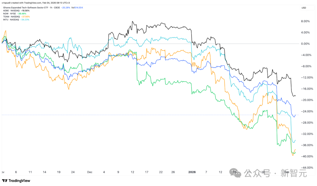 �Ŀ�����н72����Ԫ��Anthropic�ܲ�Ԥ�����߼�������ASI������ũ