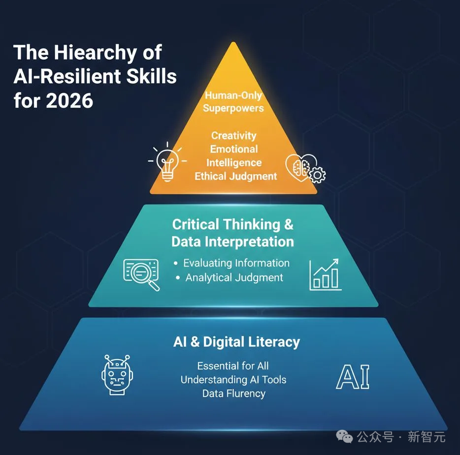 �Ŀ�����н72����Ԫ��Anthropic�ܲ�Ԥ�����߼�������ASI������ũ