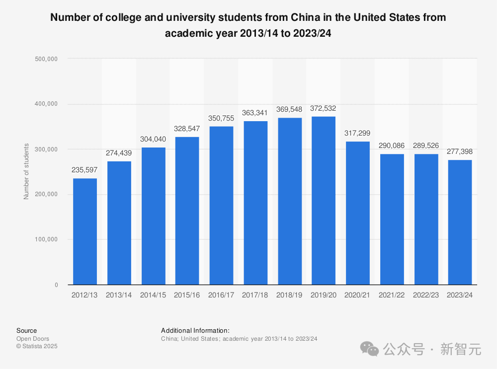 �Ŀ�����н72����Ԫ��Anthropic�ܲ�Ԥ�����߼�������ASI������ũ