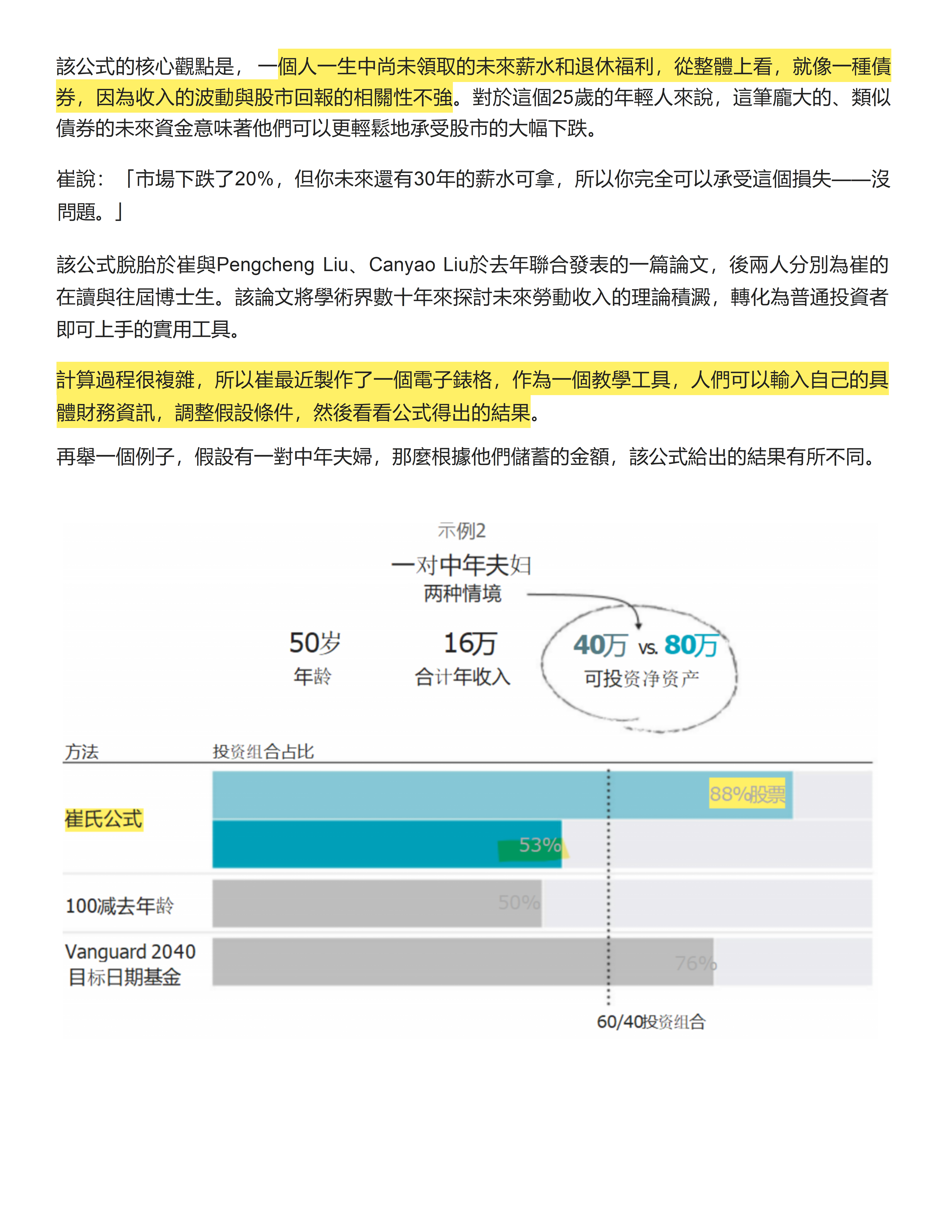 Ү�����ڵ�Ͷ�Y��ʽ����ʲ�N����Y�a������Ҫ�����Ʊ��