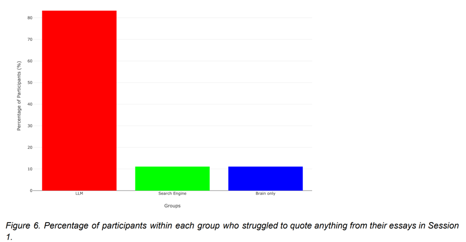 �����귢�֣�MIT���ڵ����¾��������