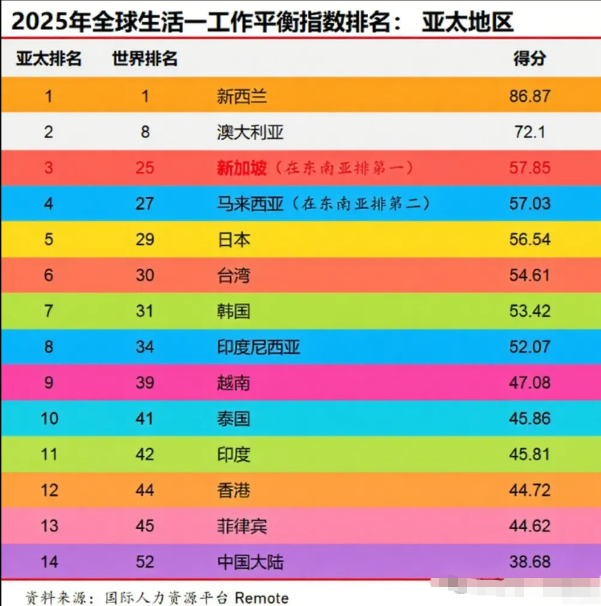 �¹��������ܿ������й���Ӯ�����磬ȴ��ס���Լ�