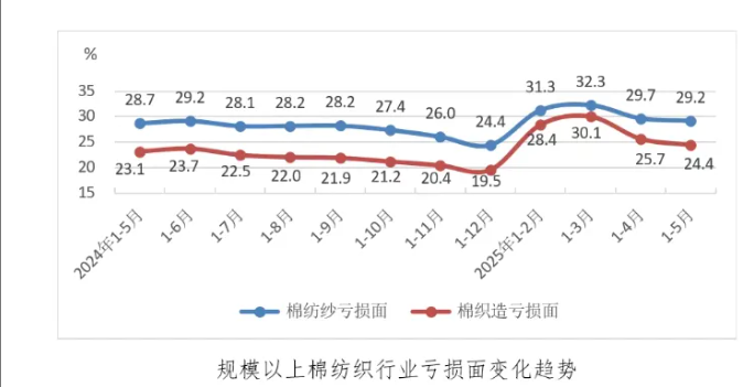 �¹��������ܿ������й���Ӯ�����磬ȴ��ס���Լ�