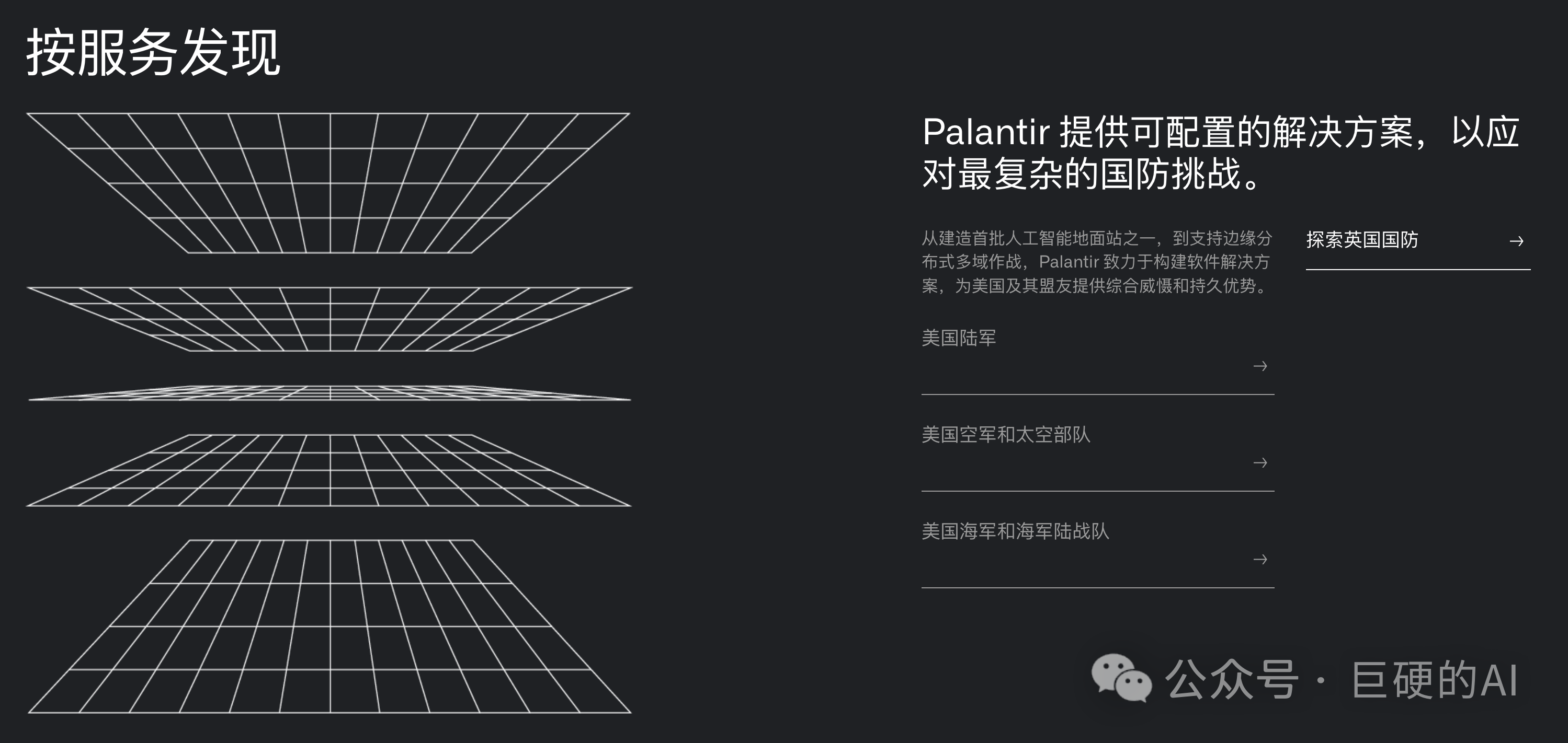 ��Ƚ���Claude��Palantir�����ɱ����÷�����ģ�