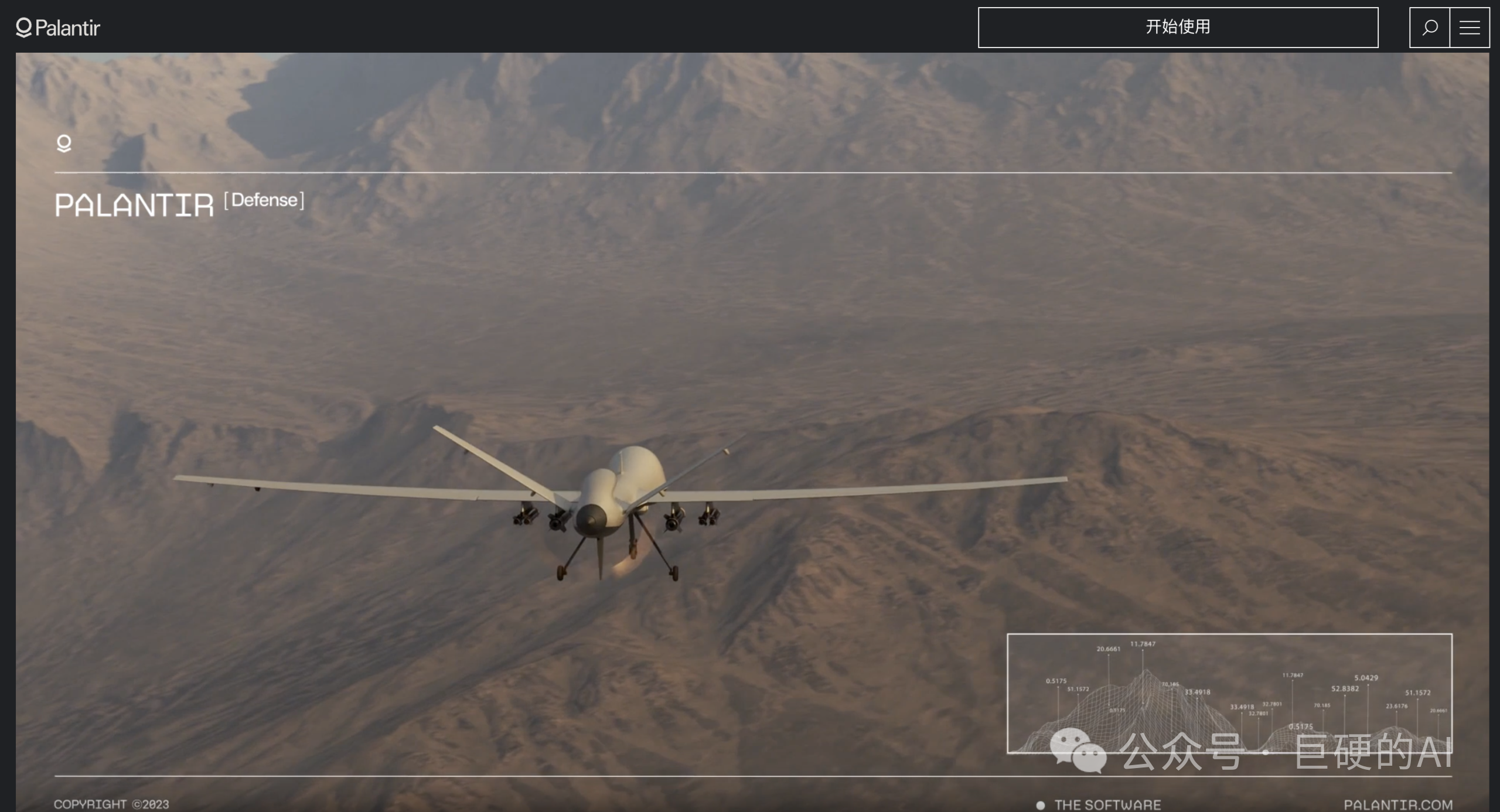 ��Ƚ���Claude��Palantir�����ɱ����÷�����ģ�