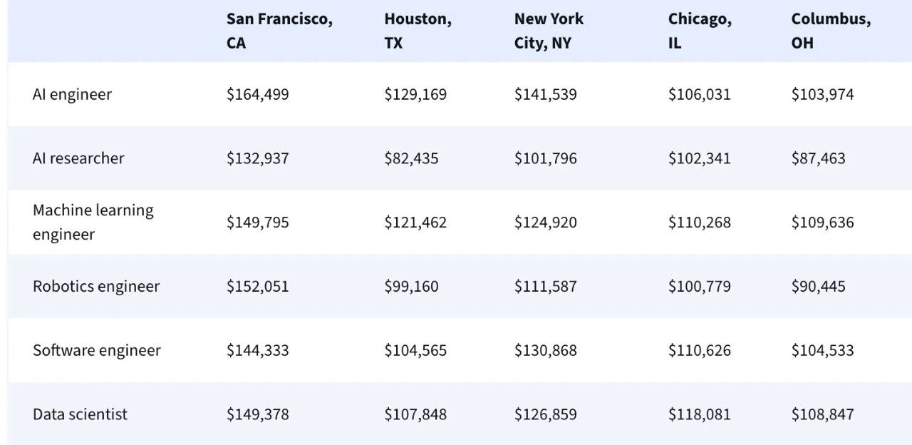 �̵����������ѧ�ġ��¿�רҵ����������һƬ������