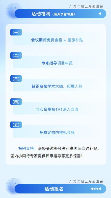 �ǻ��ĺ�������ʢ�� | �ڶ����й���У��������ѧ����̳���Ϻ���Ǣ���ذ�������