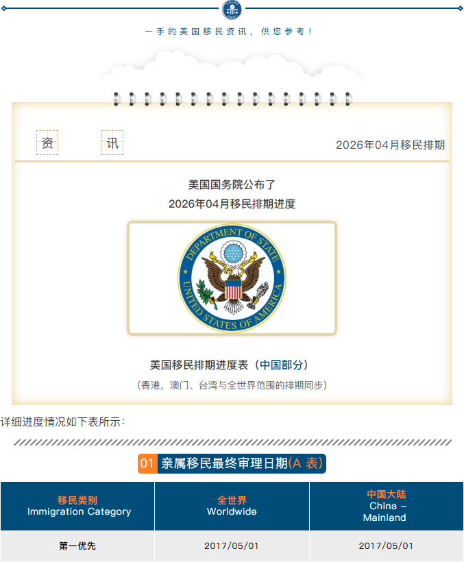 ����������̬��2026��4���������ڽ���